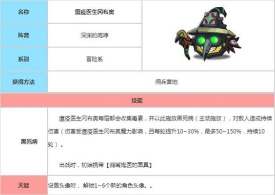 不思议皇冠剧毒博士使魔技能属性图鉴
