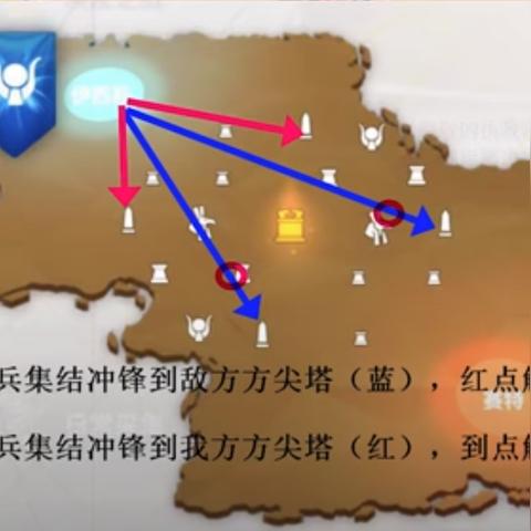 万国觉醒武将等级划分解析