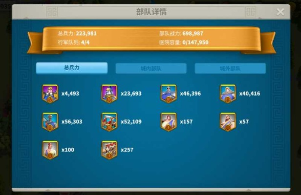 万国觉醒等级上限揭秘，各类上限一览