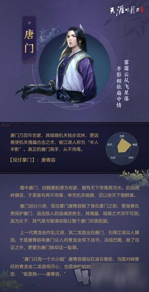 天涯明月刀手游唐门心法选择攻略