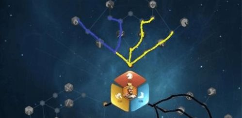 万国觉醒兰斯洛特天赋加点攻略