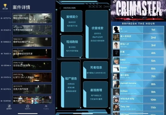 Crimaster犯罪大师命运之环凶手揭秘