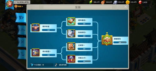 万国觉醒城堡满级所需书籍及誓盟之书数量