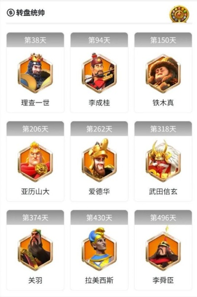 万国觉醒远征勋章获取攻略