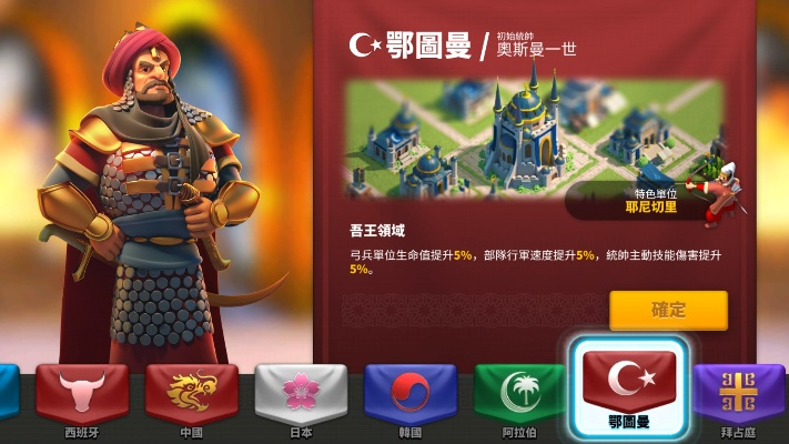 万国觉醒复兴者套装评测