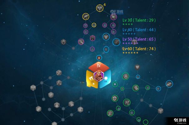 万国觉醒凯拉技能解析