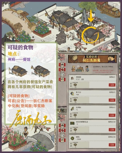 江南百景图江南食神成就攻略