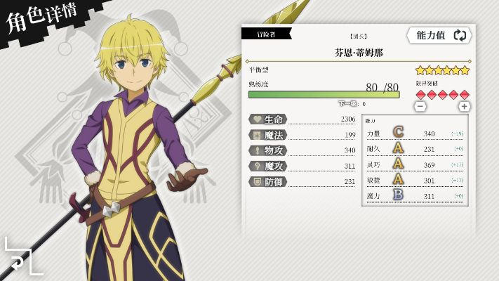 地城邂逅记忆憧憬道化神相洛基属性技能立绘解析