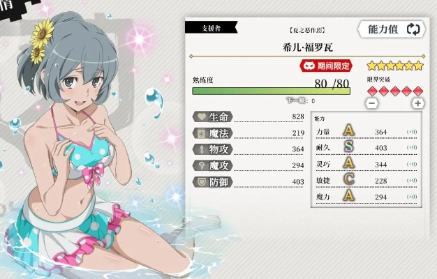 地城邂逅记忆憧憬游泳少女蒂奥娜属性技能图鉴