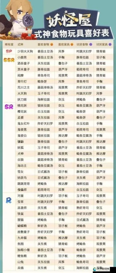 阴阳师妖怪屋石距宠物获取攻略