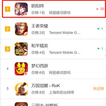 阴阳师妖怪屋辅助式神排行推荐