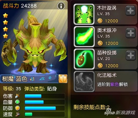 魔灵时代树妖战士属性解析攻略