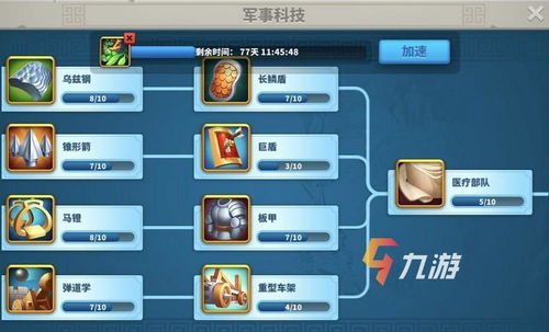 万国觉醒等级提升技能解析，技能卡机深度揭秘