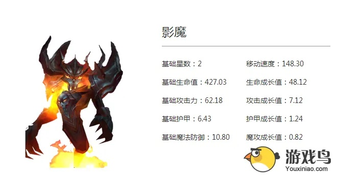 魔灵时代黑翼恶魔英雄属性解析