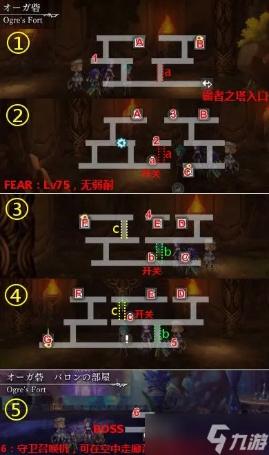 基于另一个伊甸第二章攻略：全任务通关秘籍