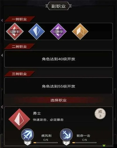 不朽之旅勇士评测：深度解析勇士实力