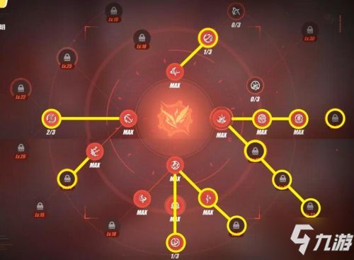 曙光英雄阿尔弗雷德星盘连招技巧攻略