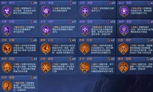 曙光英雄星盘功能解析