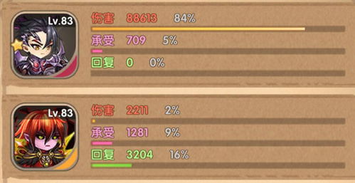 英雄棋士团人族阵容搭配技巧