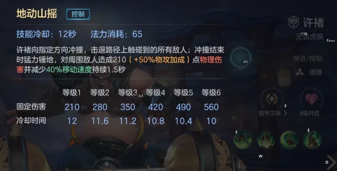 曙光英雄许褚技能出装攻略