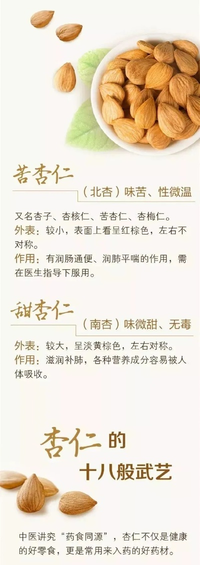 揭秘杏仁在提瓦特大陆的战略价值，新手玩家不可忽视的合成资源