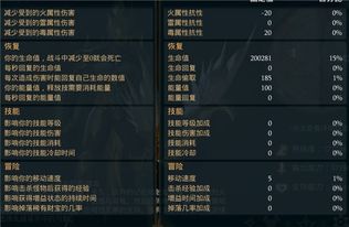 阿卡迪亚姜叶宁英雄属性技能解析