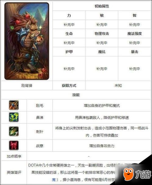 阿卡迪亚英雄图鉴大全 英雄属性技能解析