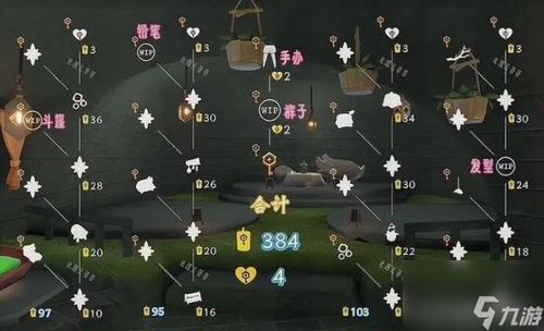 光遇不充季卡能拿毕业奖励吗？能毕业吗？