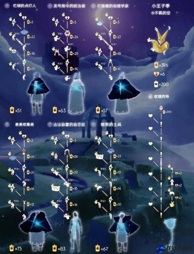 光遇拼卡技巧揭秘