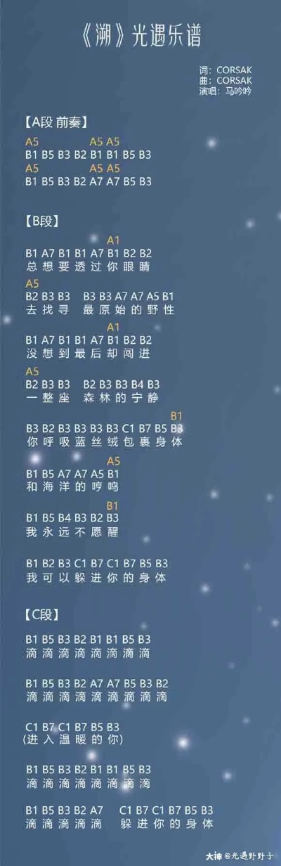 光遇《街头阳光灿烂》弹奏简谱分享