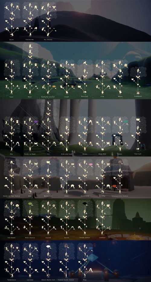 光遇冲天辫先祖兑换心数