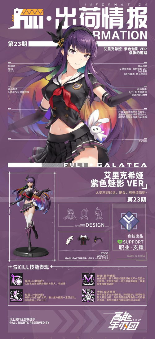 高能手办团艾里克希娅技能属性解析