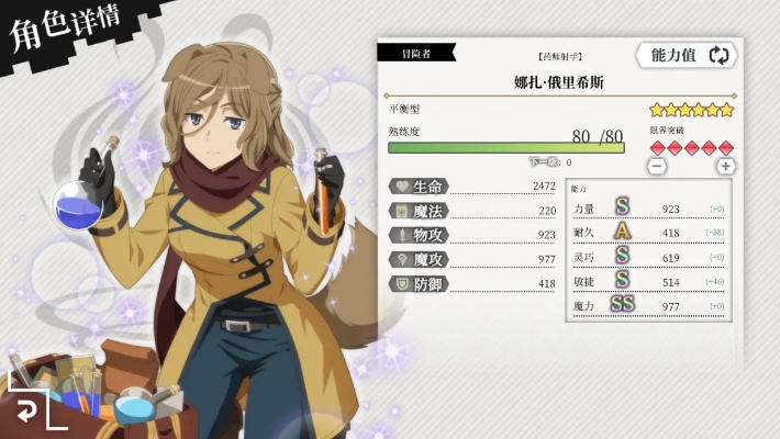 地城邂逅：记忆憧憬怒涛格瑞斯角色属性技能