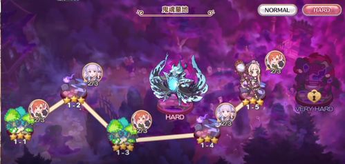 密特拉之星三头恶魔攻略：高效Boss战技巧