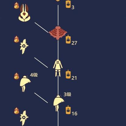 光遇8月28日先祖位置坐标揭秘