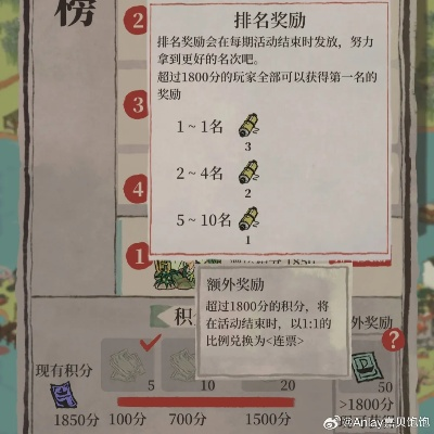 江南百景图极限奖牌获取攻略