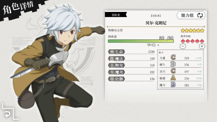 地城邂逅：记忆憧憬绝影大和角色属性技能