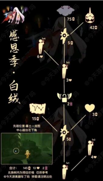 光遇白色斗篷先祖是谁？心数要求