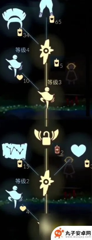 光遇南瓜裤兑换位置及介绍先祖