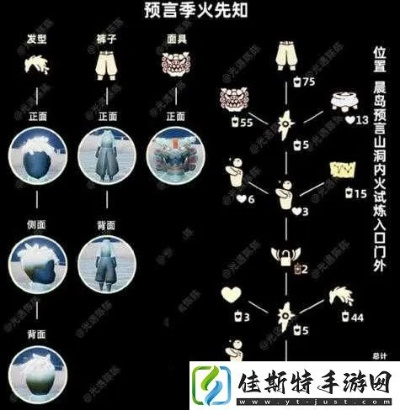 光遇南瓜裤兑换位置及介绍先祖