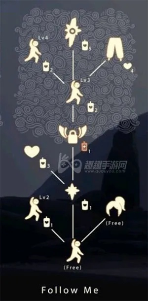 光遇短裤先祖获取途径及心数解析