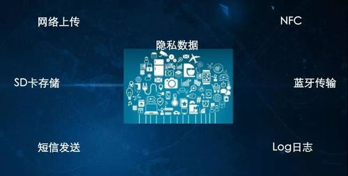 《破解“基于我不要挂科第34关”圣诞攻略》