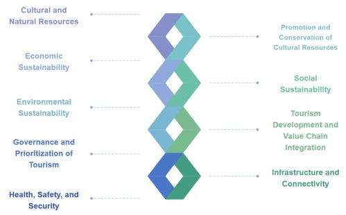大千世界跌打草获取途径及购买渠道