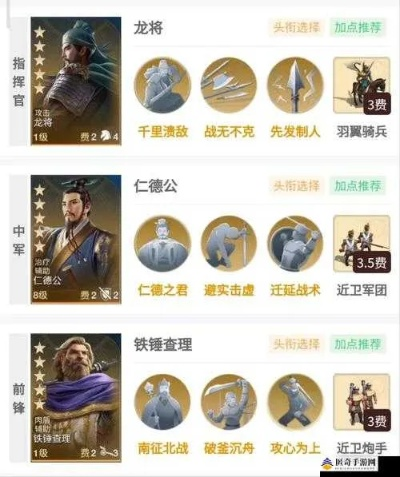 三国火烧队阵容搭配攻略