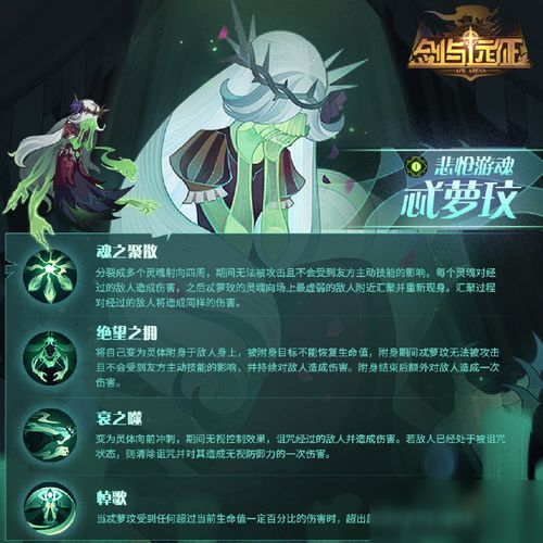 黑潮深海觉醒乔治五世技能属性立绘