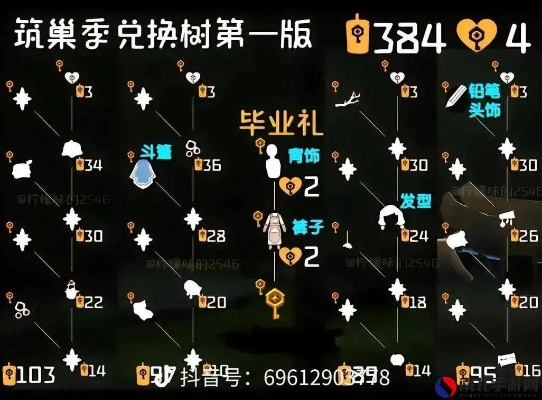 光遇蜡烛数量紧身衣获取攻略，先祖位置详解