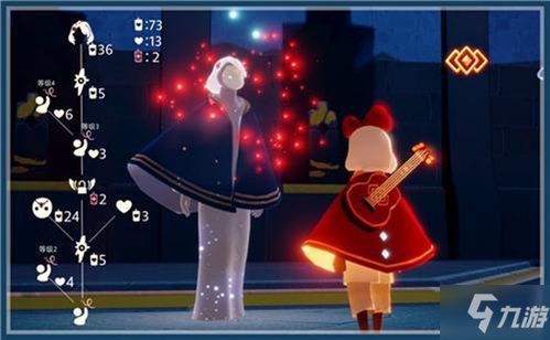 光遇先祖小红帽蜡烛数量揭秘