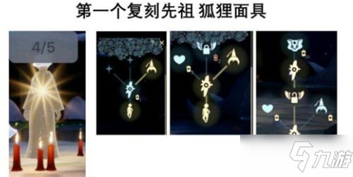 光遇发型蜡烛需求量及对应先祖