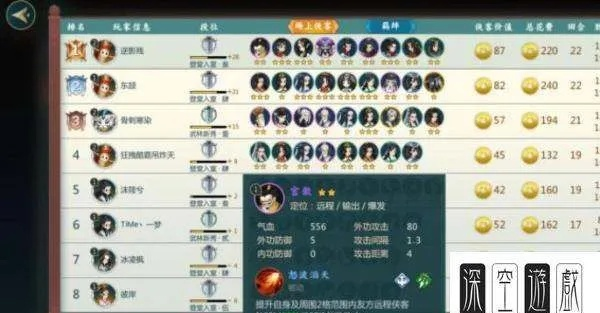 剑网3指尖对弈战士阵容推荐攻略