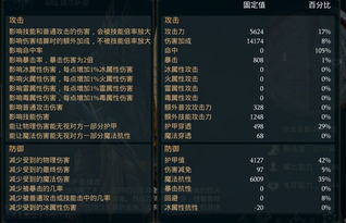 方舟指令保登心爱技能属性解析